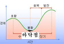 바르네일 이미지