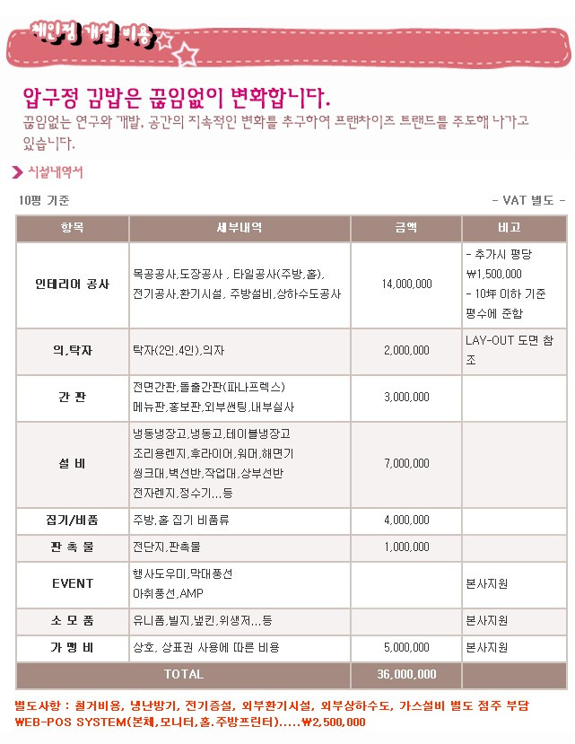 압구정김밥 이미지