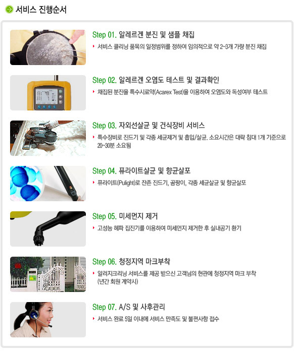 이사닥터 이미지